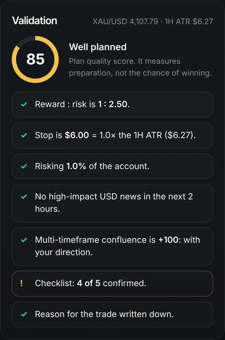 Trade planner screen in the XAUUSD Global community app