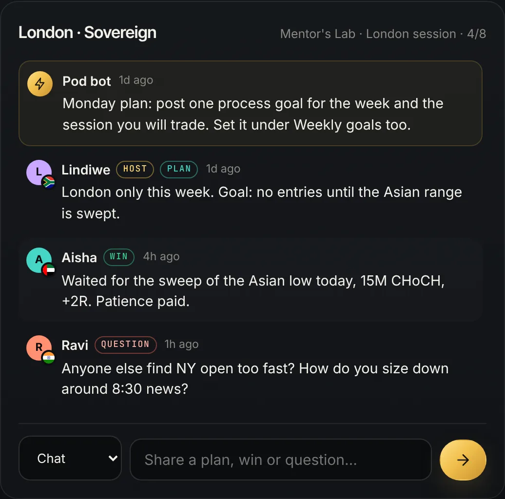 Trading pods screen in the XAUUSD Global community app